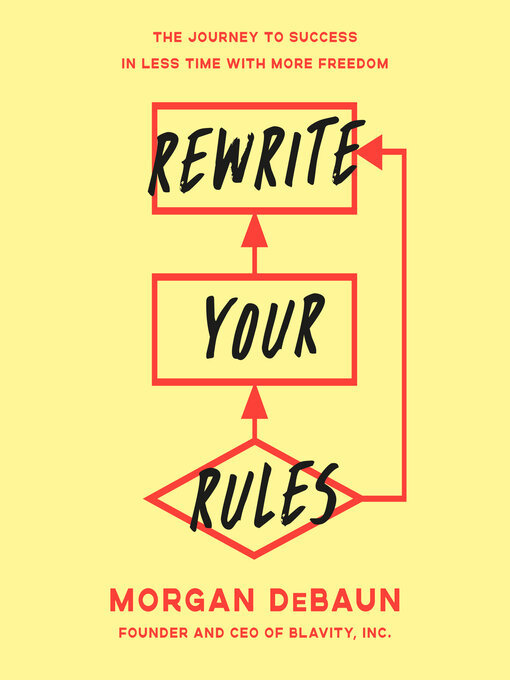 Cover image for Rewrite Your Rules